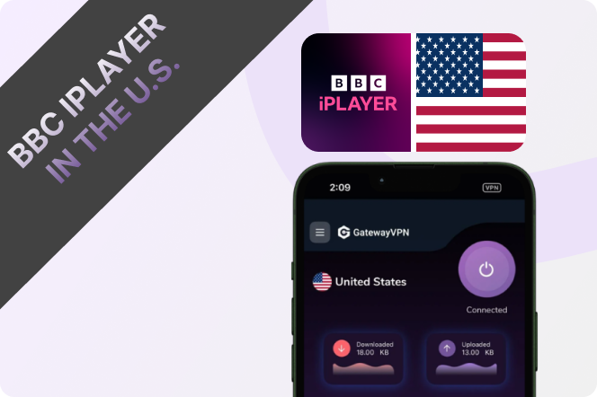 Smartphone displaying GatewayVPN connected to a US server beside BBC iPlayer and US flag graphics